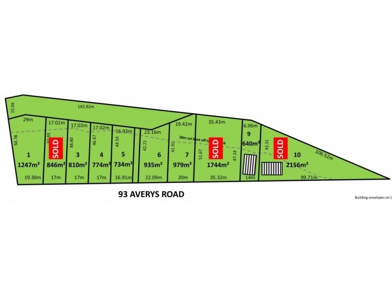 Lot 1-10, 93 Averys Road, Eaglehawk VIC 3556