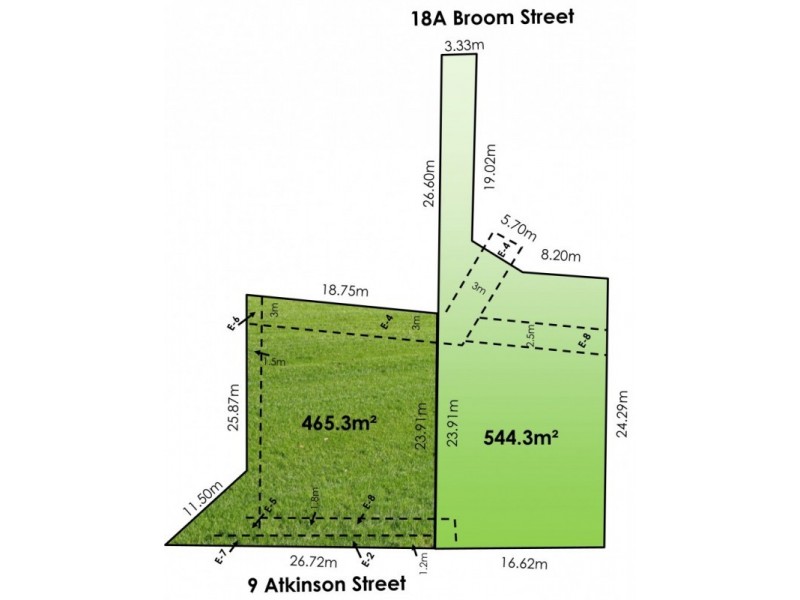 9 Atkinson Street, Bendigo VIC 3550