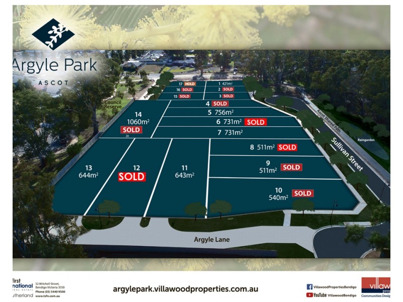 43 Argyle Park Estate, Ascot VIC 3551