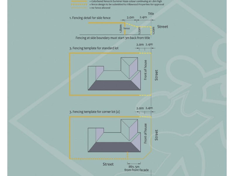 43 Argyle Park Estate, Ascot VIC 3551