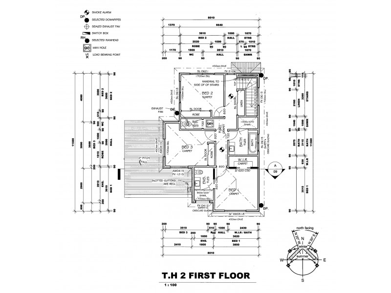 2/35 Sternberg Street, Bendigo VIC 3550