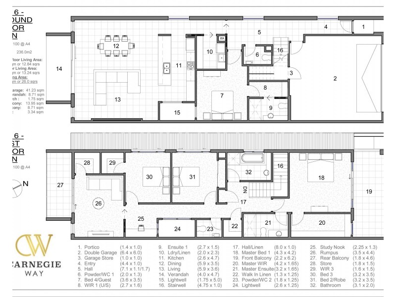 Lots 6-10 Carnegie Way, Bendigo VIC 3550