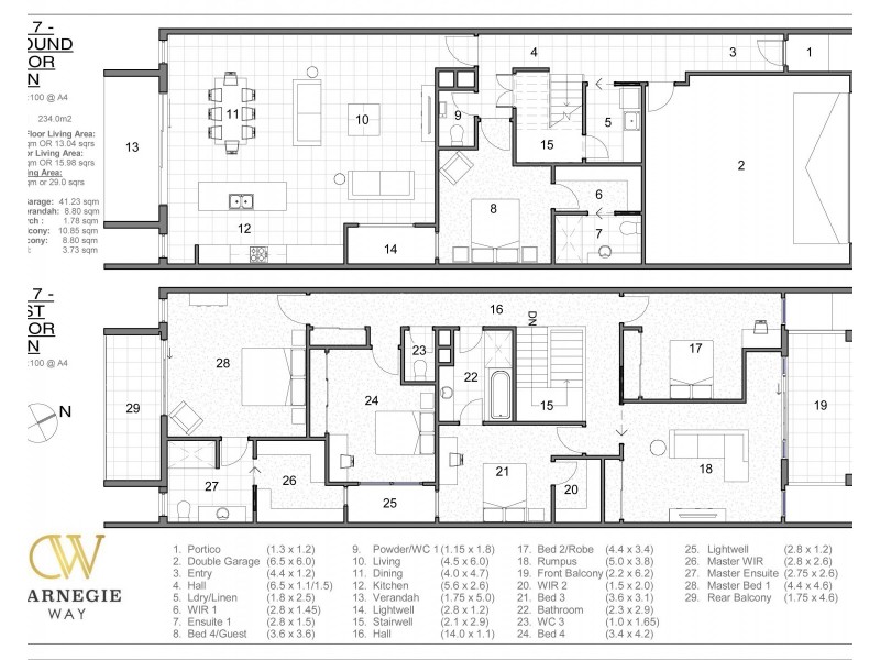 Lots 6-10 Carnegie Way, Bendigo VIC 3550