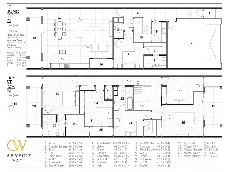 Lots 6-10 Carnegie Way, Bendigo VIC 3550