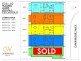 Lots 6-10 Carnegie Way, Bendigo VIC 3550