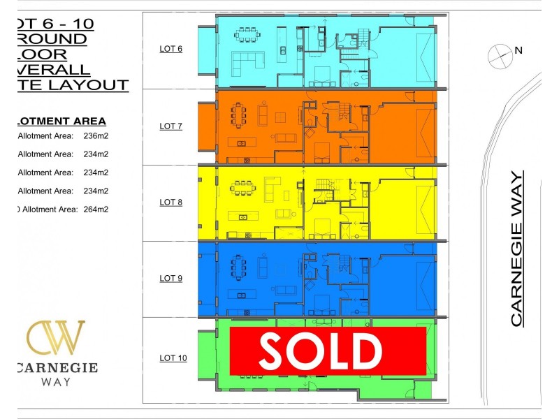 Lots 6-10 Carnegie Way, Bendigo VIC 3550