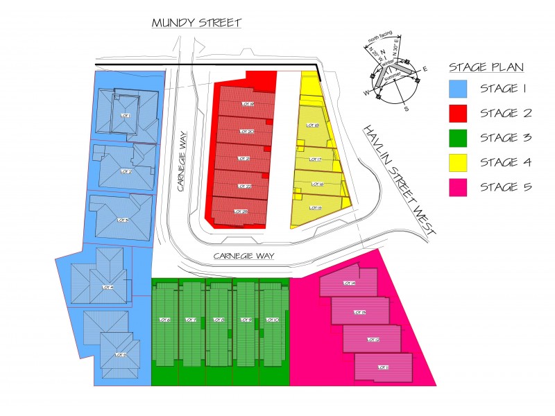 Lots 11-14 Carnegie Way, Bendigo VIC 3550
