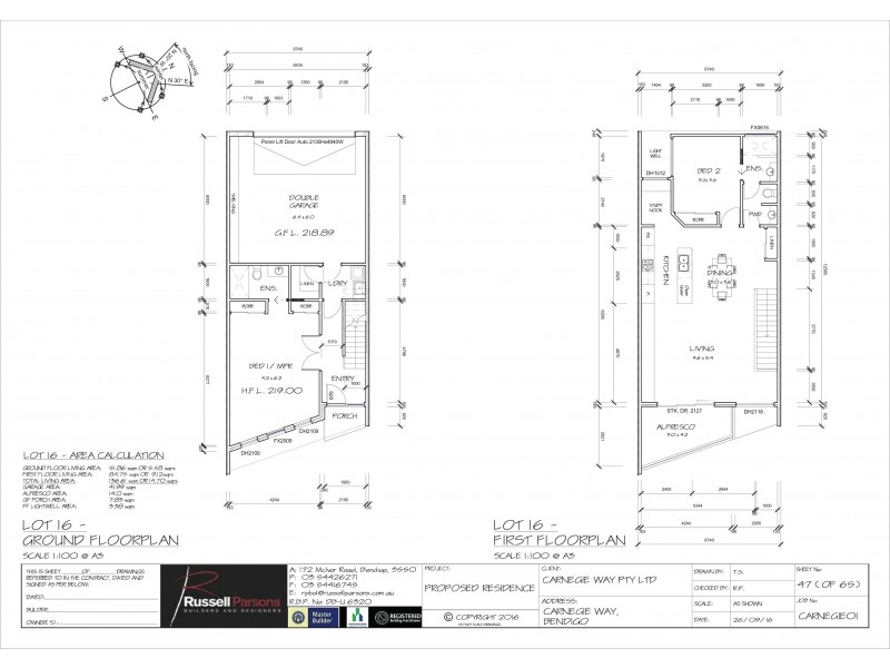 Lots 15-18 Carnegie Way, Bendigo VIC 3550