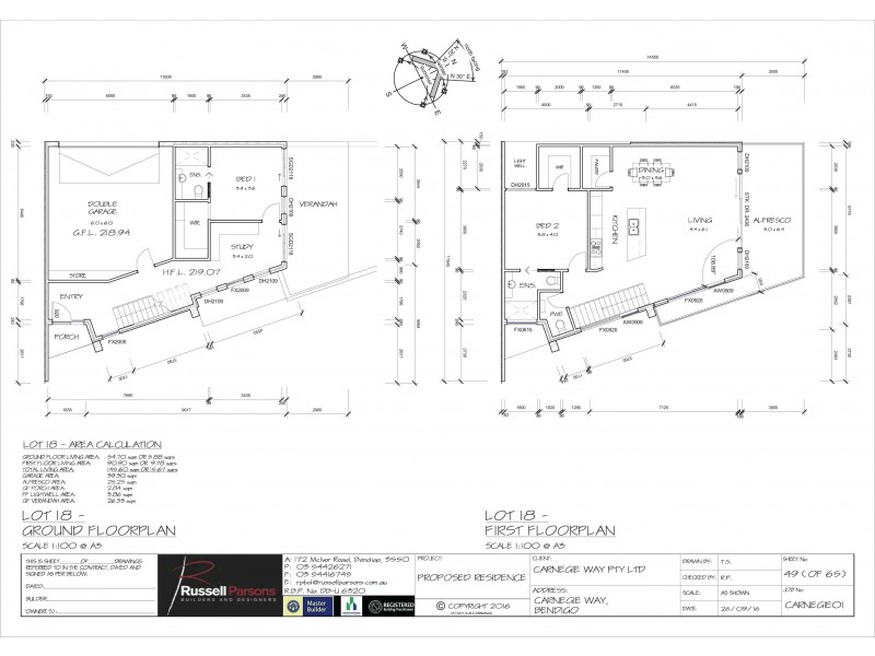 Lots 15-18 Carnegie Way, Bendigo VIC 3550