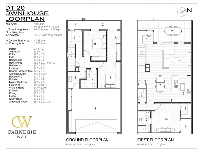 Lots 20-22 Carnegie Way, Bendigo VIC 3550