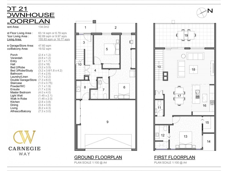 Lots 20-22 Carnegie Way, Bendigo VIC 3550