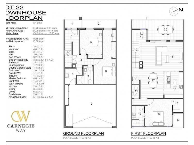 Lots 20-22 Carnegie Way, Bendigo VIC 3550