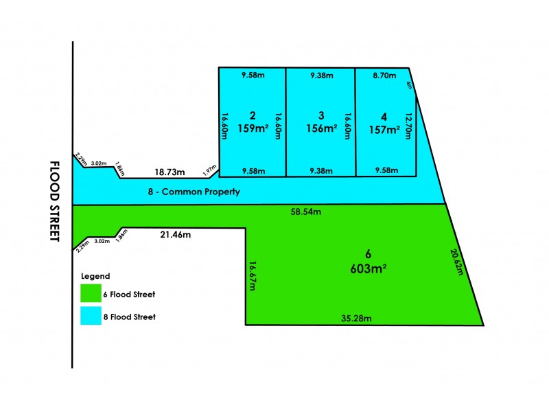 6 & 8 Flood Street, Bendigo VIC 3550