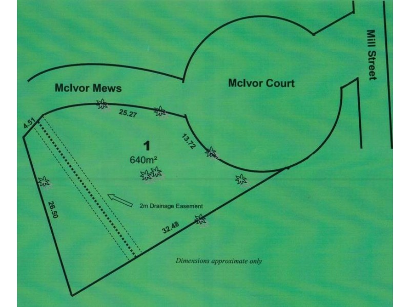 Lot 1,  McIvor Mews, Bendigo VIC 3550