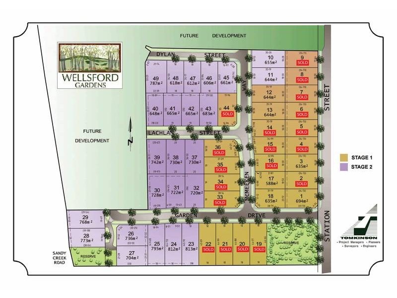 Wellsford Gardens, Epsom VIC 3551