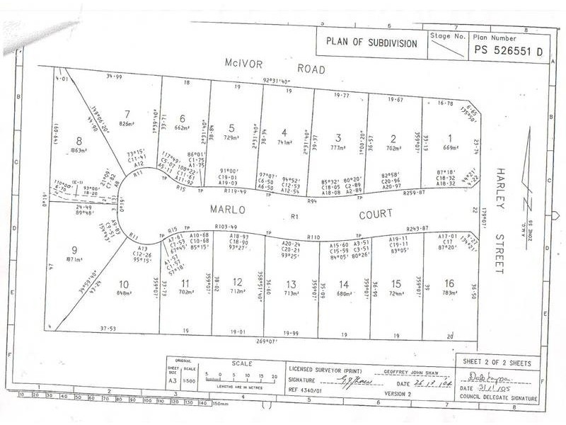 Lot 7, Marlo Court, Strathdale VIC 3550