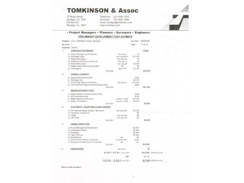 2 McIvor Road, Bendigo VIC 3550