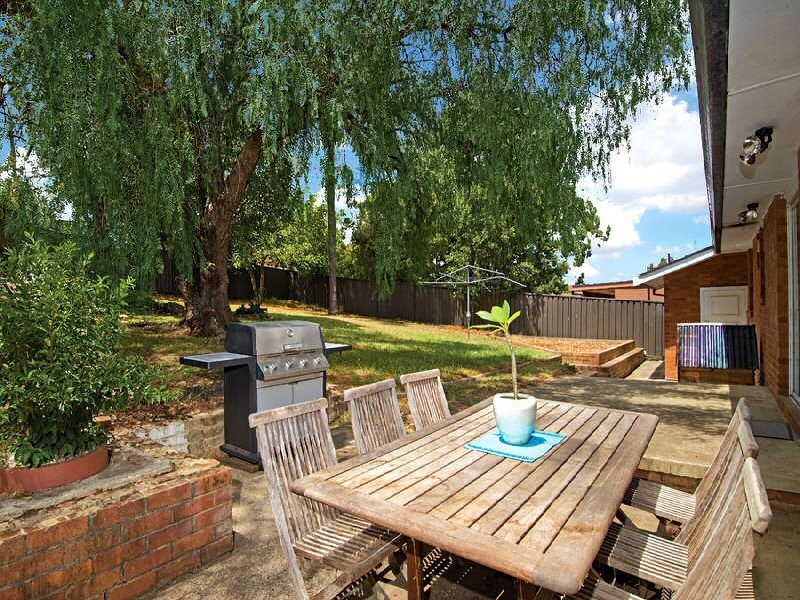 Winston Hills NSW 2153