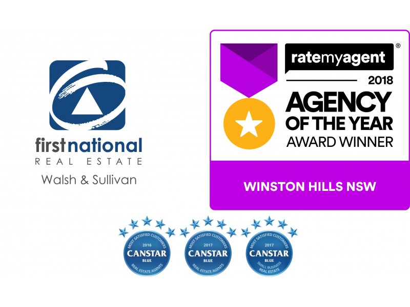 Winston Hills NSW 2153