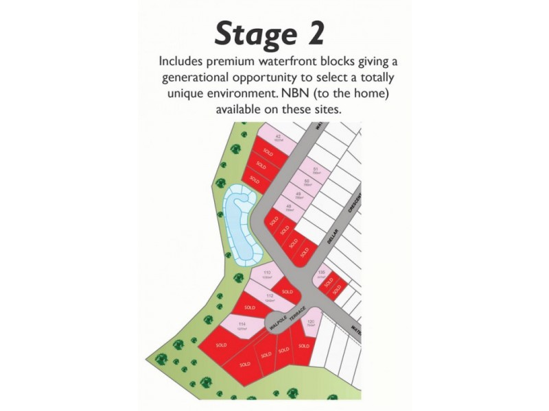 Waterlink Estate – Stage 2, Horsham VIC 3400