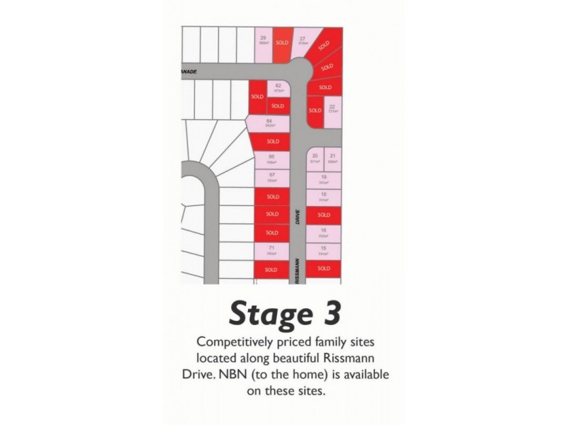 Waterlink Estate – Stage 3, Horsham VIC 3400