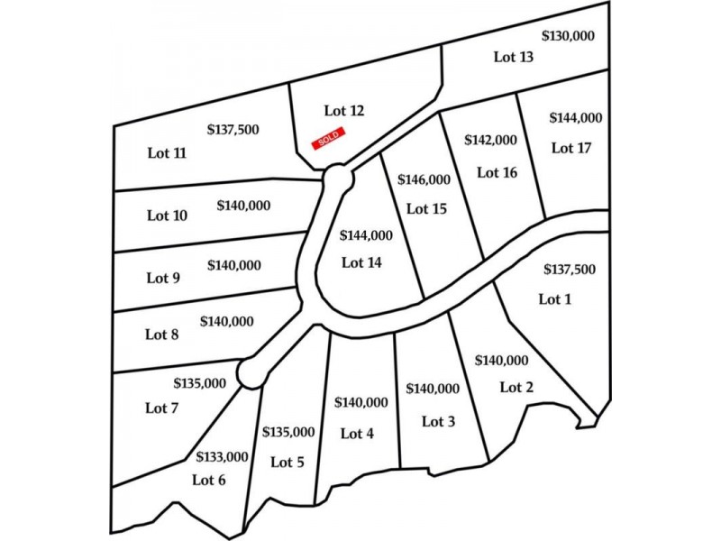Lot 1 – Lot 17 Hillview Drive, Yarravel Via, Kempsey NSW 2440