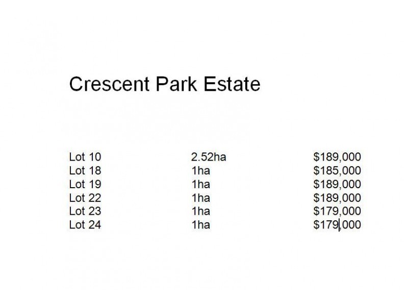 Crescent Park Estate, Kempsey NSW 2440