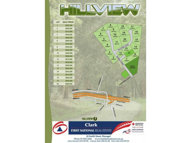 Hillview Close, Nilma VIC 3821