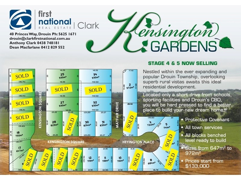 Kensington Gardens, Drouin VIC 3818