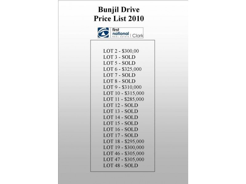 Bunjil Drive, Drouin VIC 3818