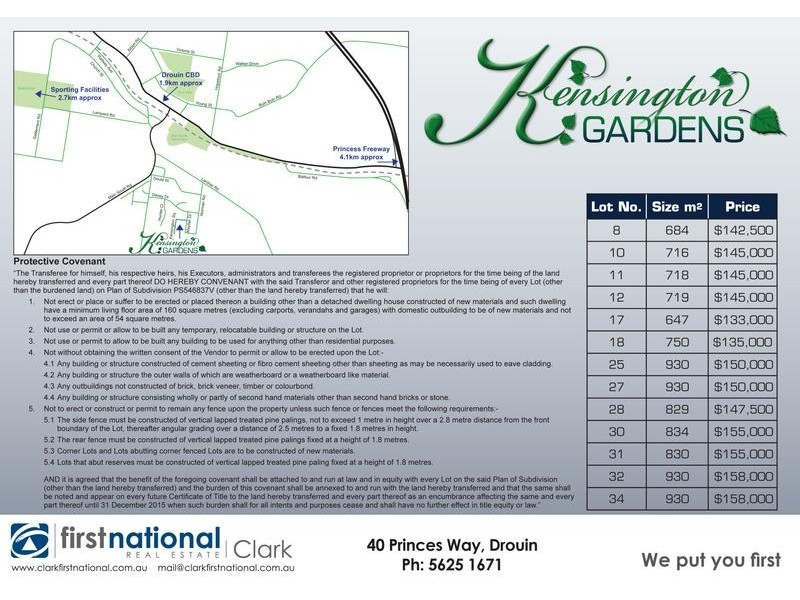 Kensington Gardens, Drouin VIC 3818