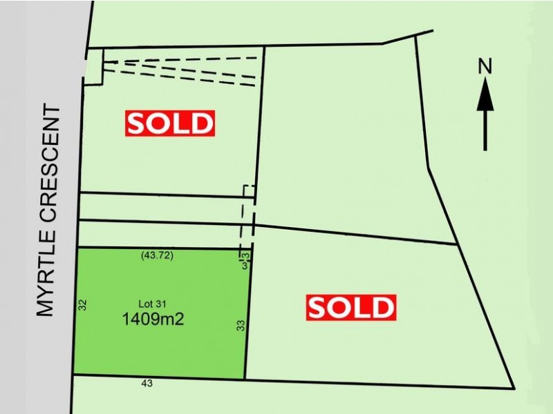 Lot 31,  Myrtle Crescent, Warragul VIC 3820