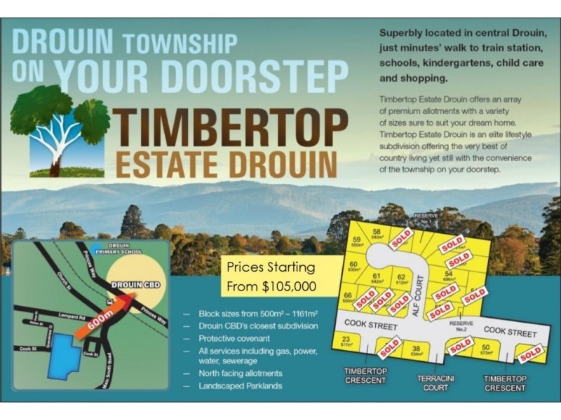 Timbertop Estate, Drouin VIC 3818