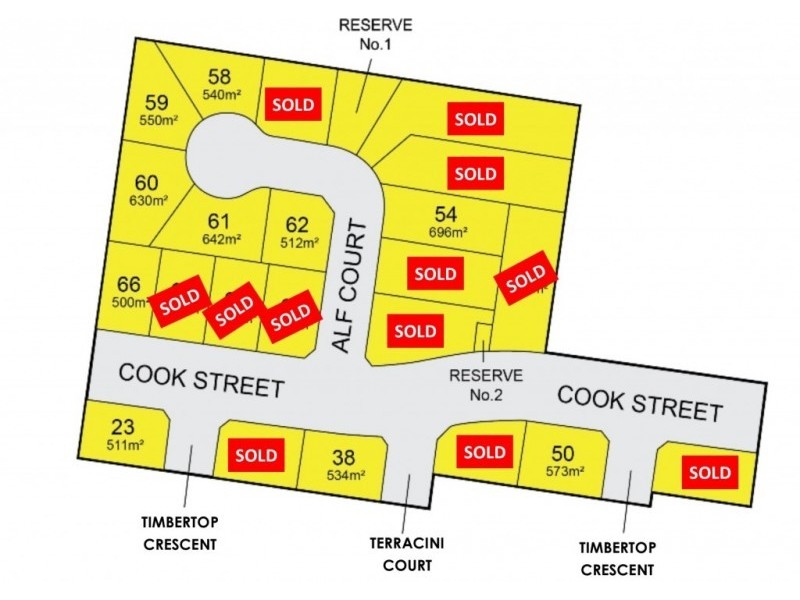 Timbertop Estate, Drouin VIC 3818