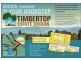 Lot 58 Alf Court (Timbertop Estate Drouin), Drouin VIC 3818