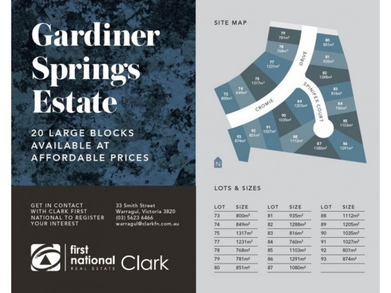 Gardiner Springs Estate, Warragul VIC 3820