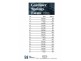 Gardiner Springs Estate, Warragul VIC 3820