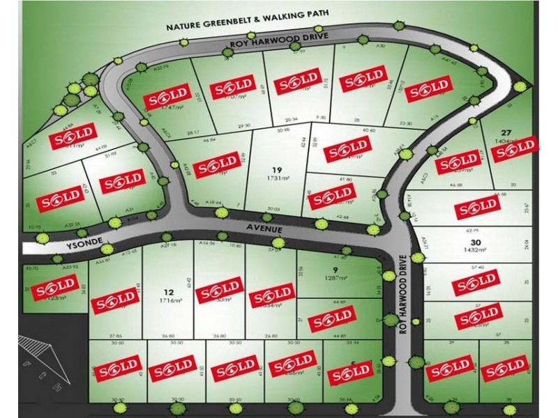 Lot 1-32,  Sunset Estate – Koorlong Avenue, Irymple VIC 3498