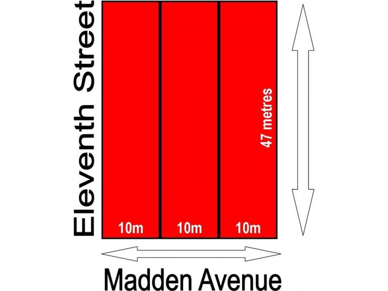 Lot 159-163,  Madden Avenue, Mildura VIC 3500
