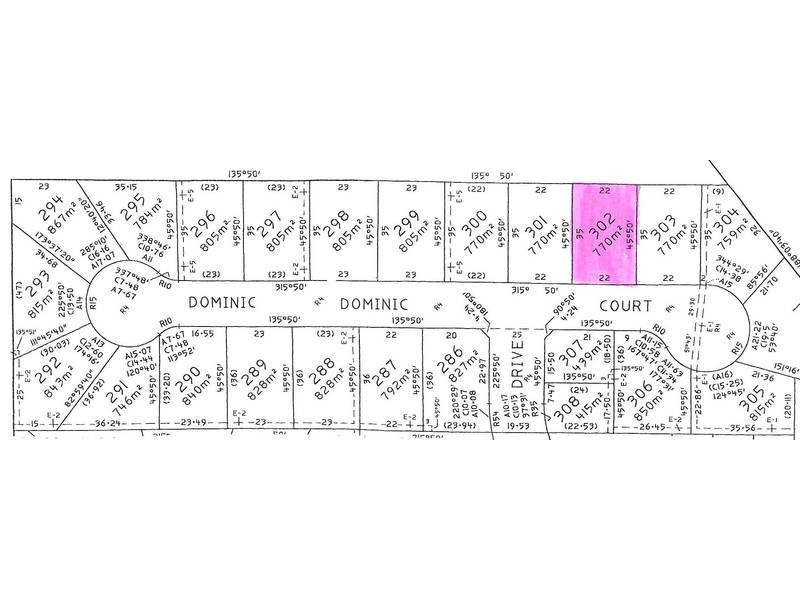Lot 302 Dominic Court, Mildura VIC 3500