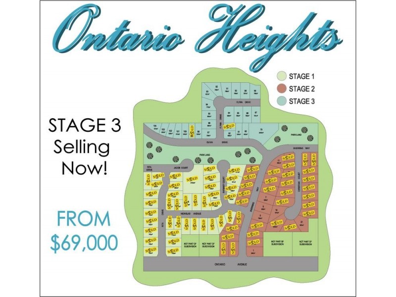 Ontario Heights, Mildura VIC 3500