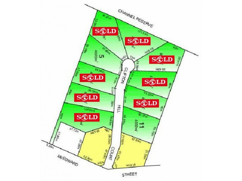 Ridgeway Estate, Merbein VIC 3505