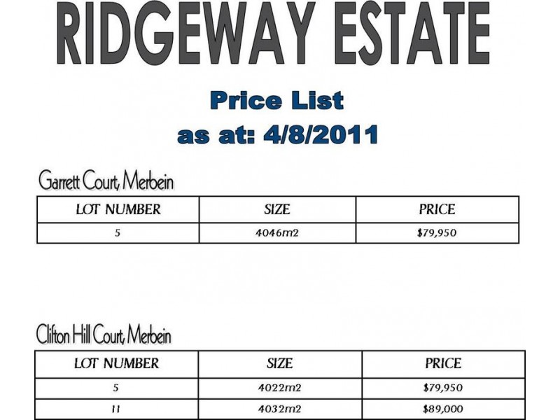Ridgeway Estate, Merbein VIC 3505