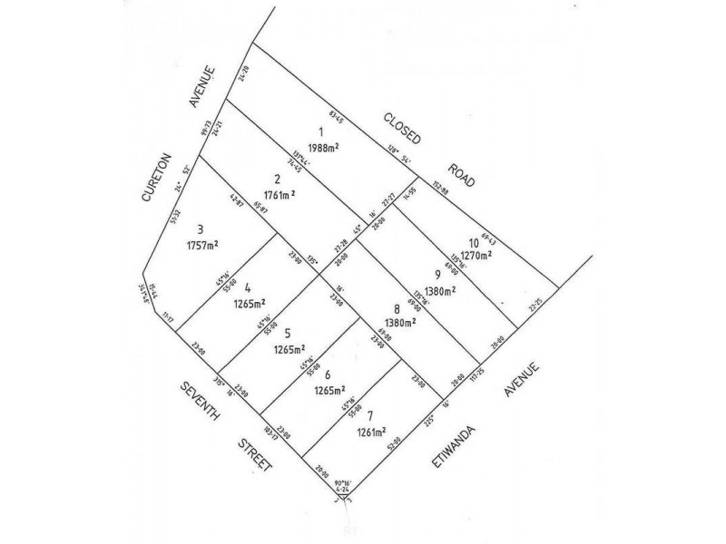 Lot 1-10,  Cnr Seventh Street & Cureton Avenue, Mildura VIC 3500
