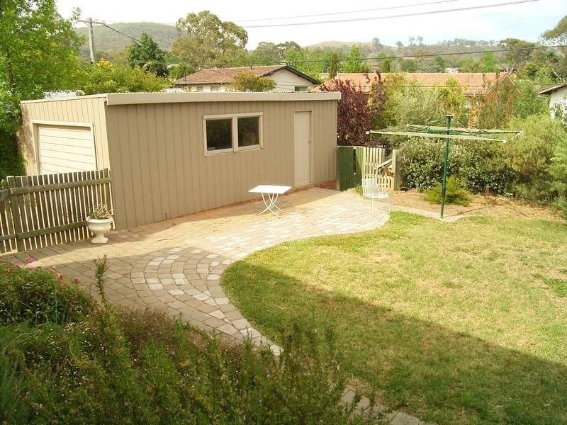 18 Astrolabe, Red Hill ACT 2603