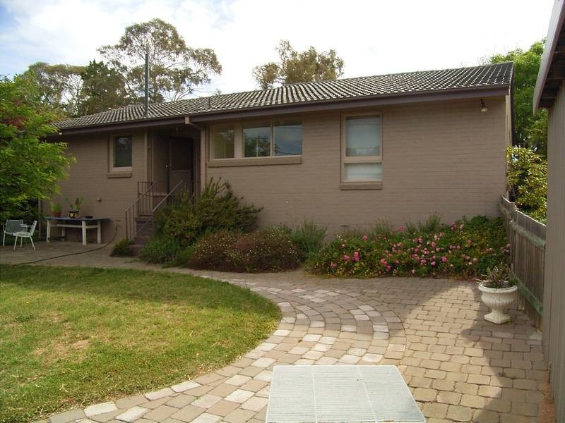 18 Astrolabe, Red Hill ACT 2603