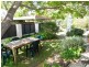 6B Cox Street, Ainslie ACT 2602
