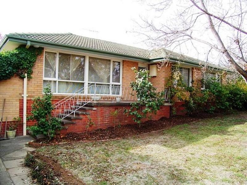 39 Glossop Cresent, Campbell ACT 2612