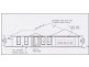 Lot 538, – Diamond Drive, Orange NSW 2800