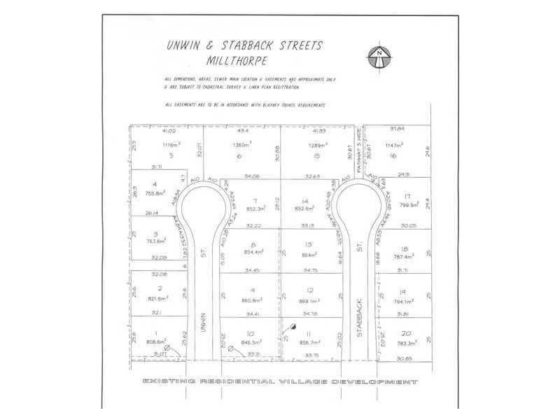 North Millthorpe Subdivision, Millthorpe NSW 2798